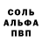 Бутират буратино Vitalic Barhatov